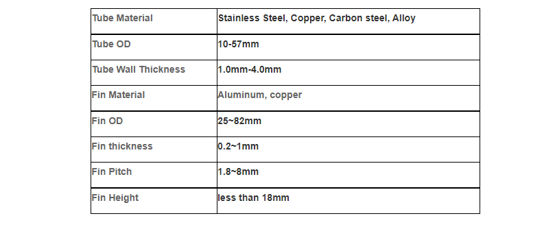 Copper Tube Aluminum Fin Composited Extruded Fin Tube