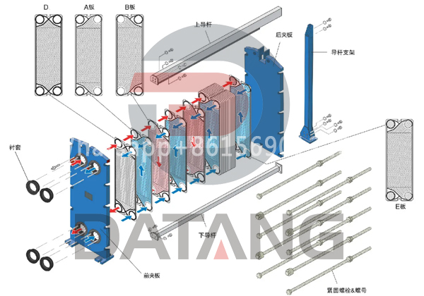 Plate-Heat-Exchanger
