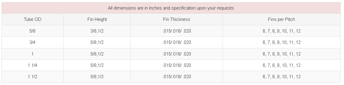 g finned tubes