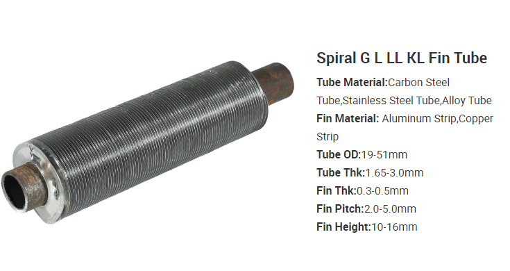Embedded Fin tube