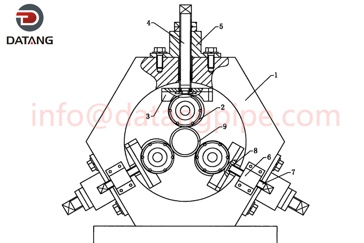 Low fin tube manufacturing process Low fin tube manufacturing process