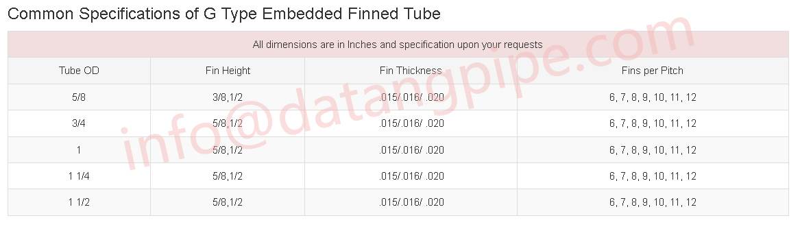 Specifications of G-type embedded fin tube for heat exchanger