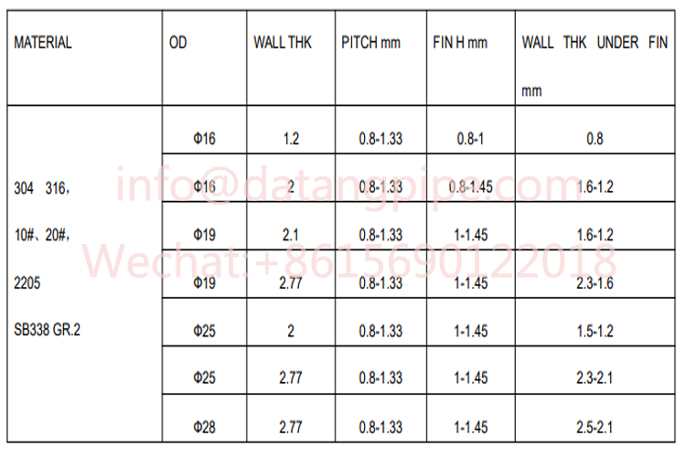 Low fin tube specification drawing Low fin tube specification drawing