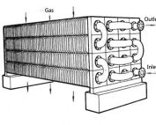 Power plant industrial boiler economizer