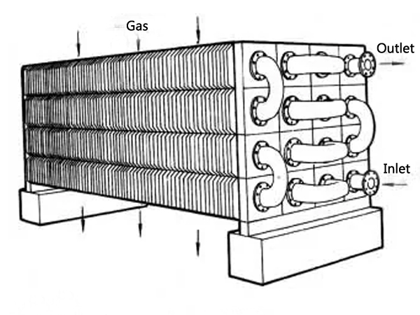 Power plant industrial boiler economizer Power plant industrial boiler economizer