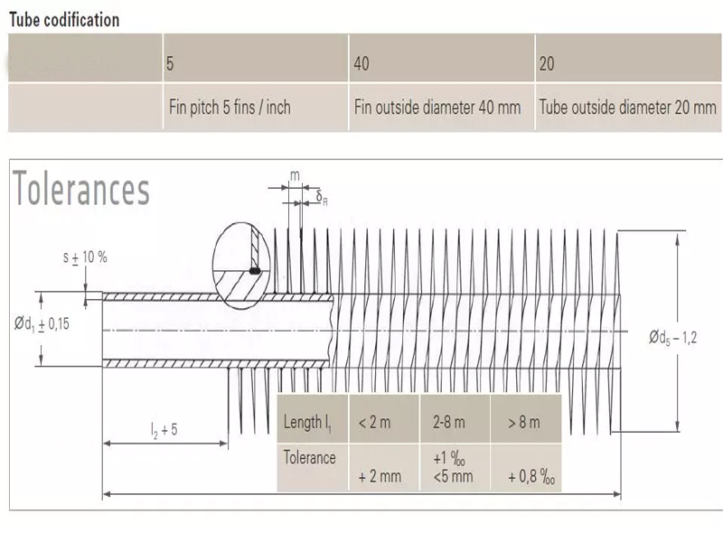 Laser welded fin tube drawing Laser welded fin tube drawing