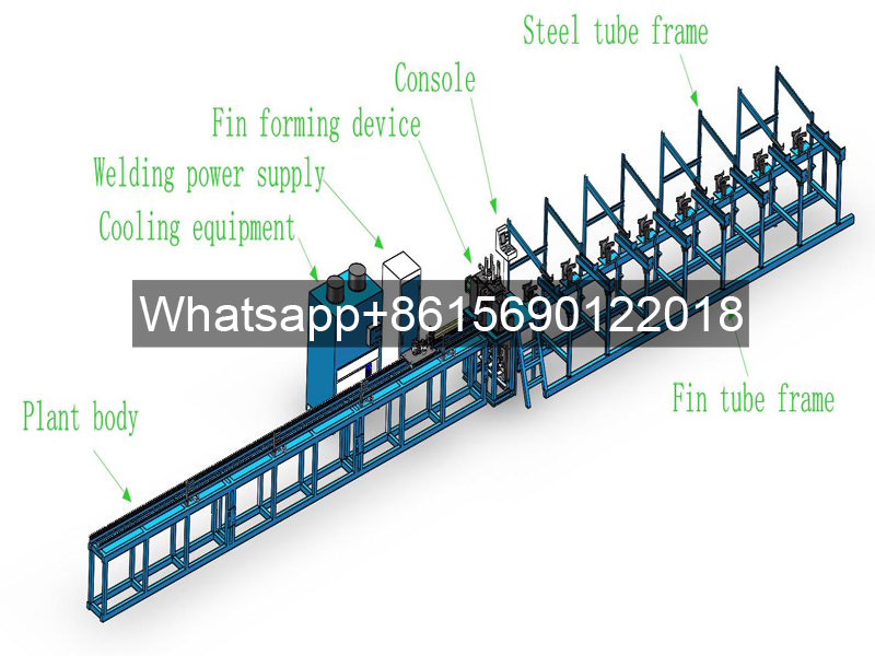 H Type Fin Tube Welding Machine Manufacturer and Supplier